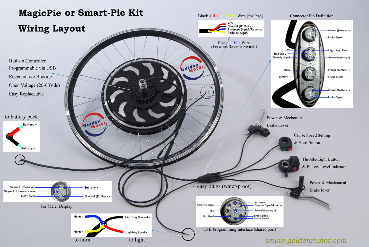 Magic Pie 3 Schematic