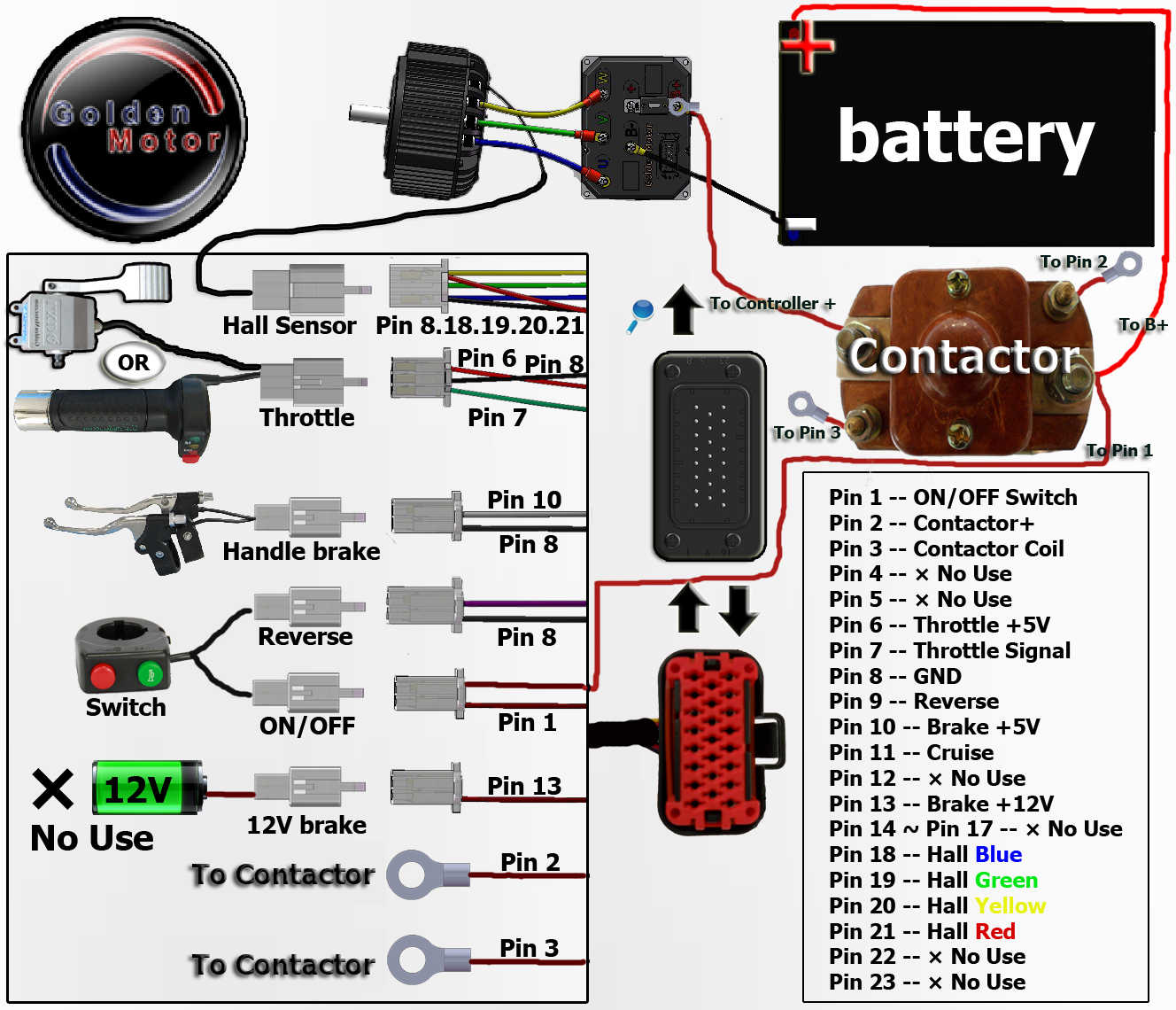 Golf Cart Speed Controller Wiring Diagram from www.goldenmotor.com