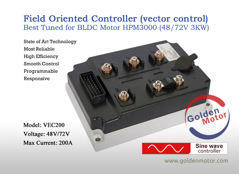 vector controller, FOC controller,Field Oriented Control,sine wave controller
