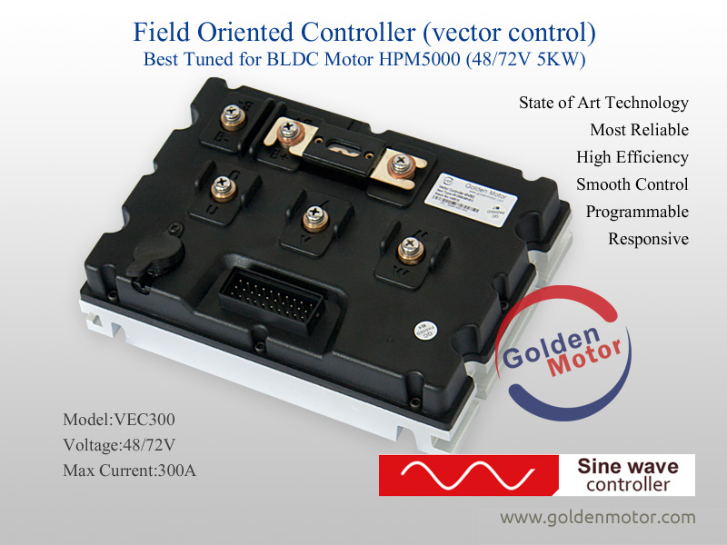 vector controller, FOC controller,Field Oriented Control,sine wave controller