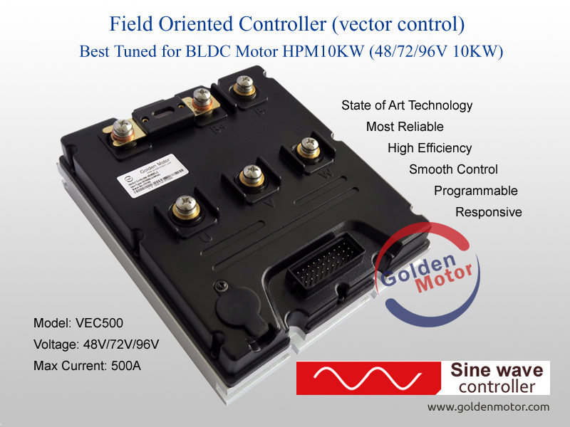 vector controller, FOC controller,Field Oriented Control,sine wave controller