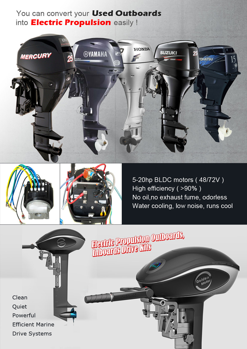 Electric bike Motor, hub Motor, electric bike kit, bike conversion kit, MagicPie 3