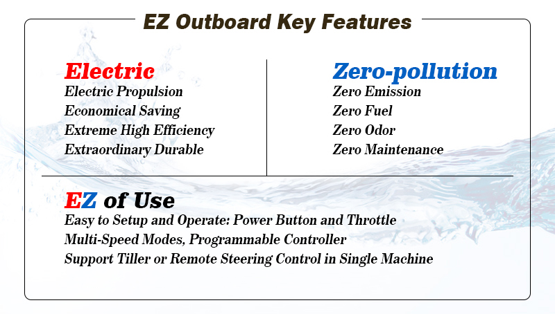 EZoutboard Features, EZ-Outboard,Electric propulsion outboard, electric propel outboard, outboard conversion kit, electric boat engine, Electric boat conversion, electric outboard, electric outboard motor, electric inboard motor