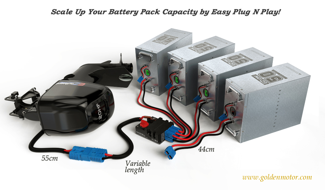 EZoutboard Battery Module, EZ-Outboard,Electric propulsion outboard, electric propel outboard, outboard conversion kit, electric boat engine, Electric boat conversion, electric outboard, electric outboard motor, electric inboard motor