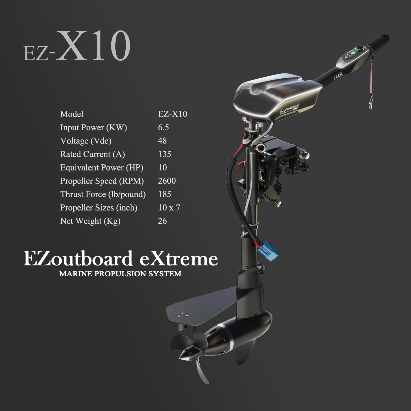 EZ outboard, EZ-outboard, speed control throttle with forward/reverse, electric boat engine, Electric boat conversion, electric outboard motor, electric inboard motor