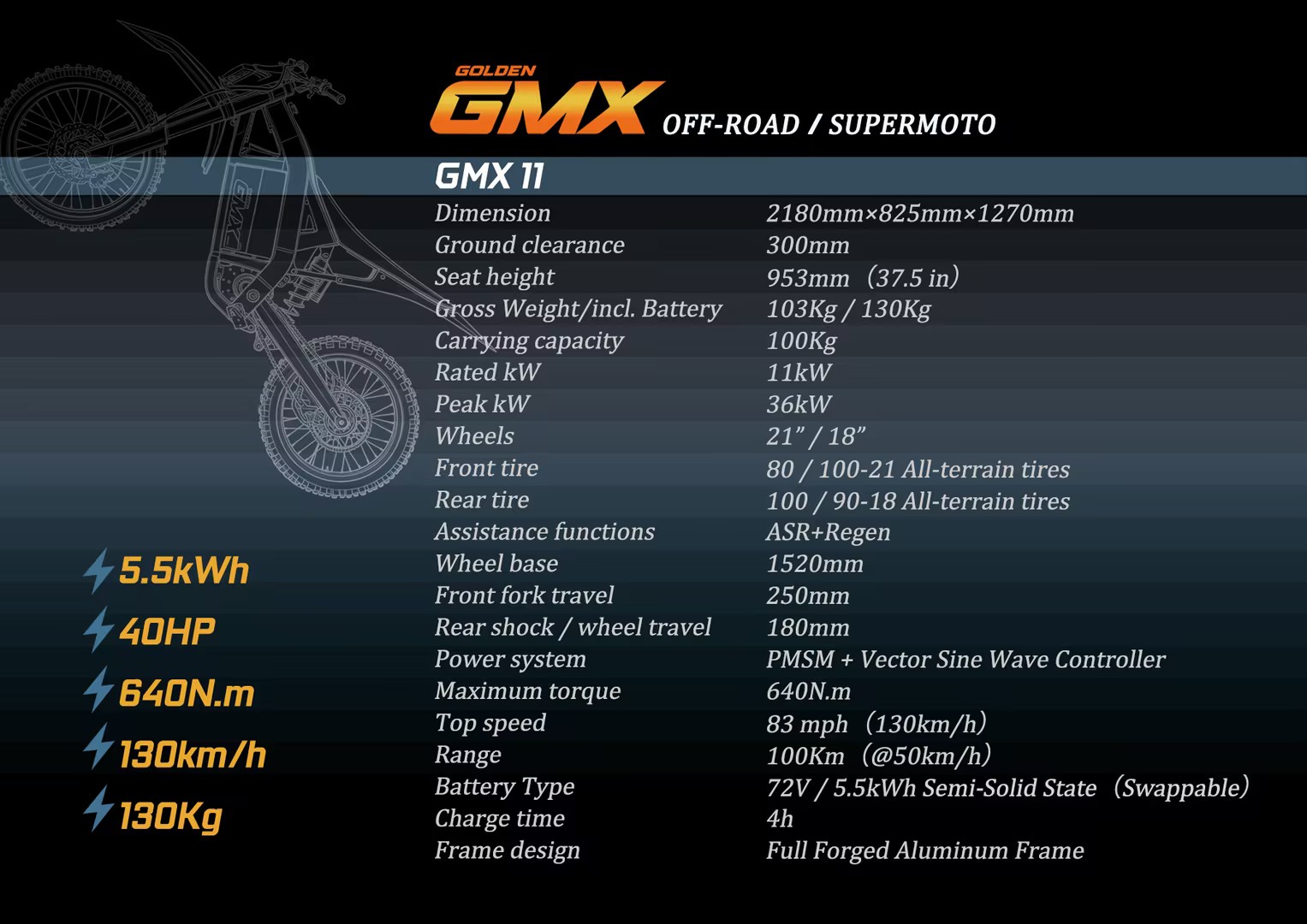 Electric motorcross,electric motorcycle,electric motorcycle motor,hybrid car kit, Electric Car Motor