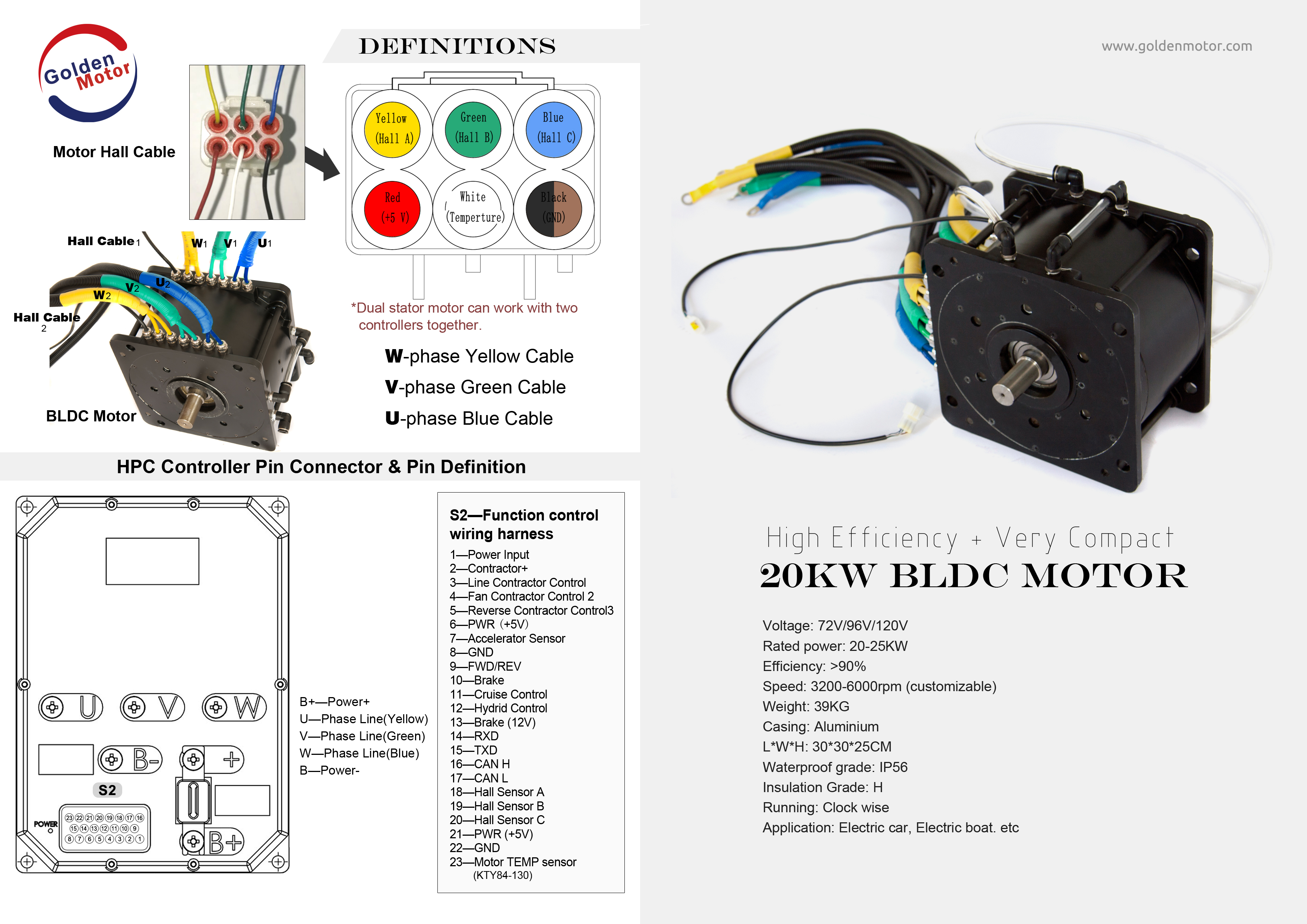 36 Volt E Bike Controller Wiring Diagram from www.goldenmotor.com