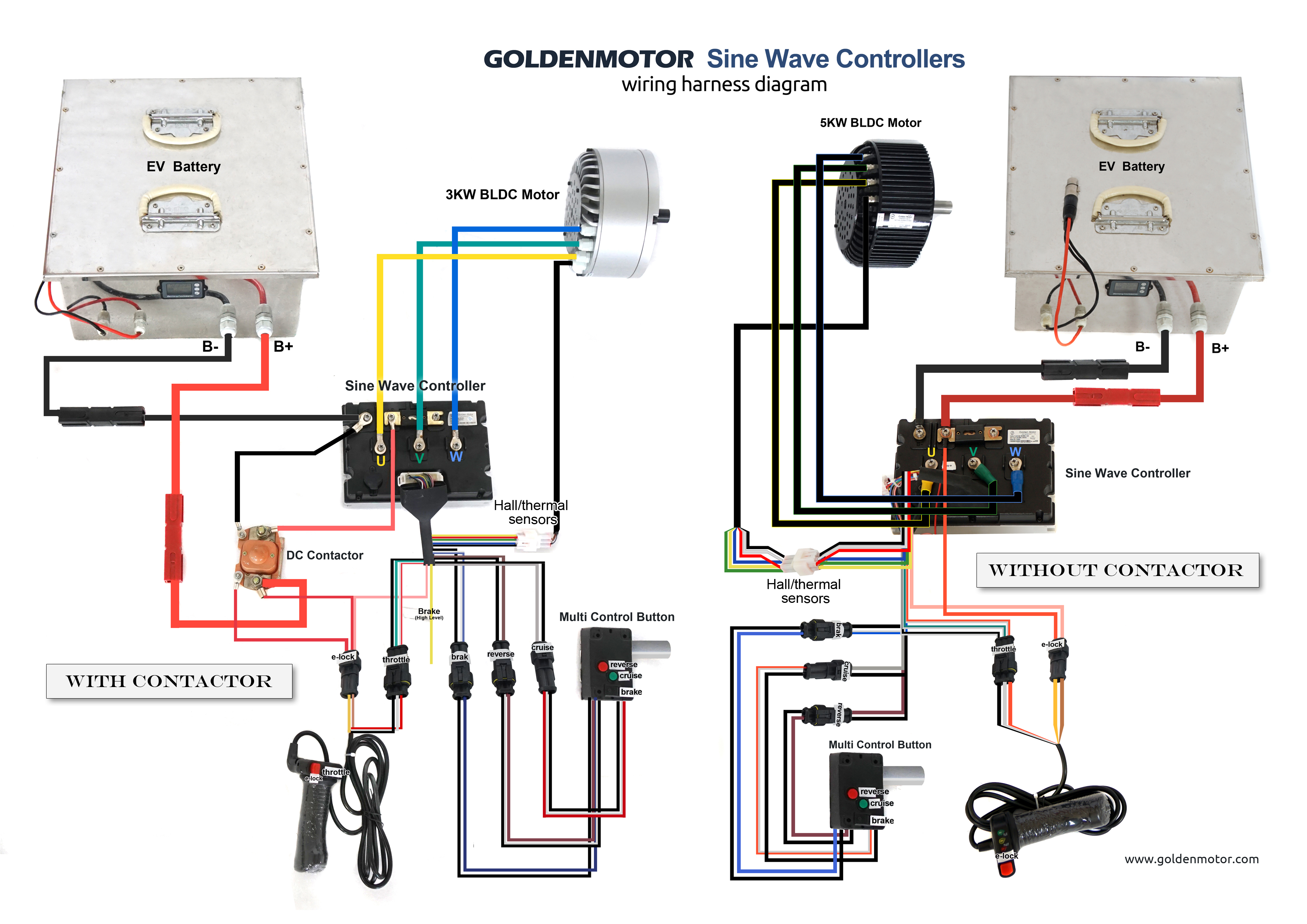 48 Volt E Bike Controller Wiring Diagram from www.goldenmotor.com
