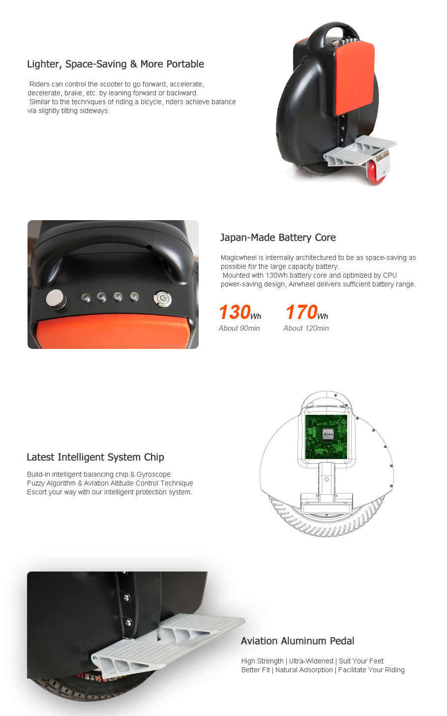 Electric Unicycle, MagicWheel, Magic Wheel, hub motor for battery powered bicycles, scooters, Lithium Iron battery,  electric bicycle, golf trike, golf trolley, power wheelchair and industrial motion control,wire feeder,etc. 