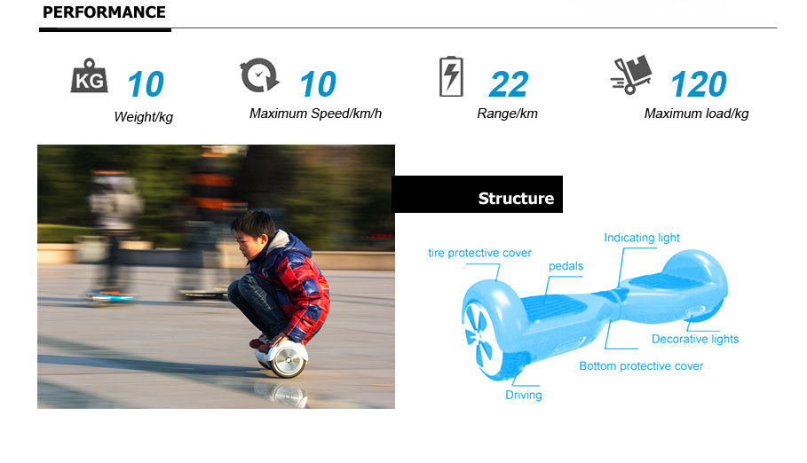 Electric Unicycle, MagicWheel, Magic Wheel, hub motor for battery powered bicycles, scooters, Lithium Iron battery,  electric bicycle, golf trike, golf trolley, power wheelchair and industrial motion control,wire feeder,etc. 